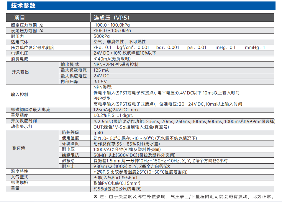 VP手艺参数.png